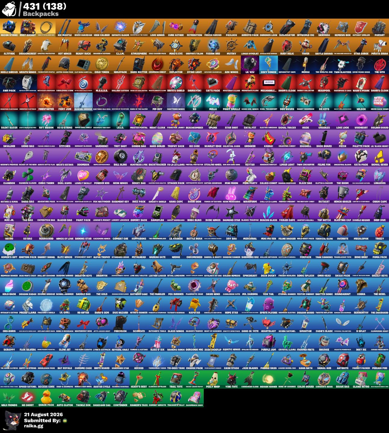 Conta fortnite og passes cap 1 3 4 5 praticamente full