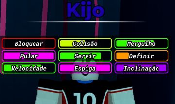 CONTA DAORA COM OS SECRETOS KIJO E SANJU