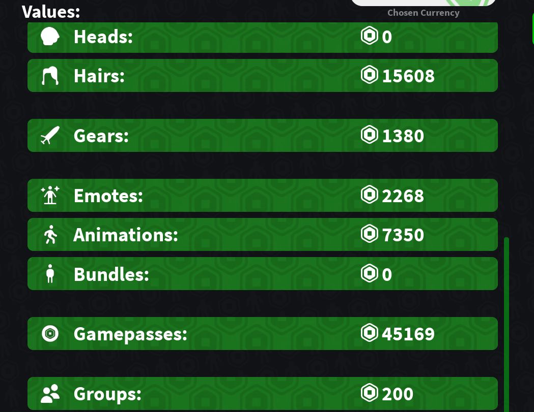 Conta Roblox 247,225K gastos com Dragon eclipse no blox fruit e 17 frutas perm