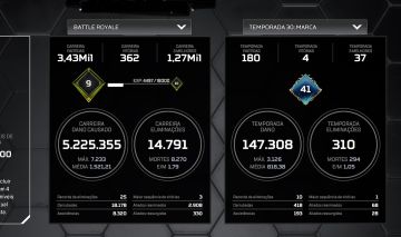 Conta lvl 500+ 3 Heranças + 150 fragmentos
