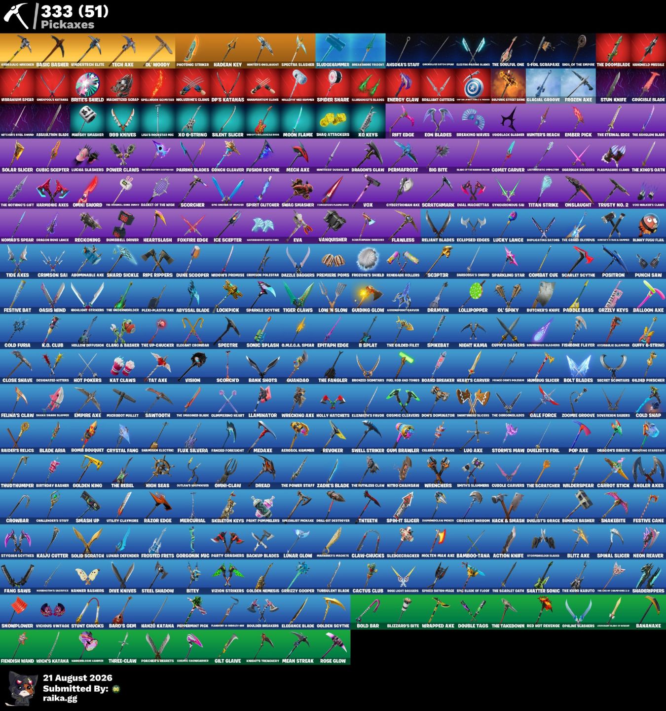 Conta fortnite og passes cap 1 3 4 5 praticamente full