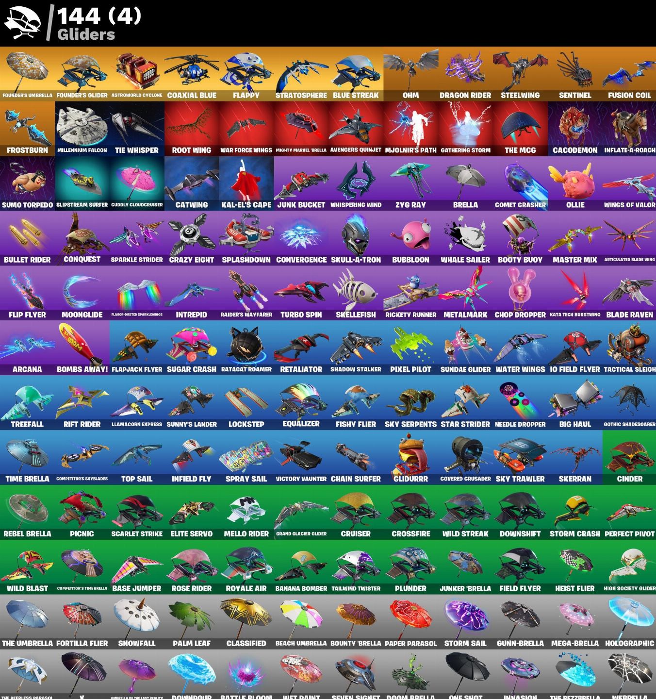 CONTA FORTINITE RARA(S4 PRA CIMA ,BALENCIAGA,+2KGASTOS,GLOW,GTA5,PACOTES RAROS)