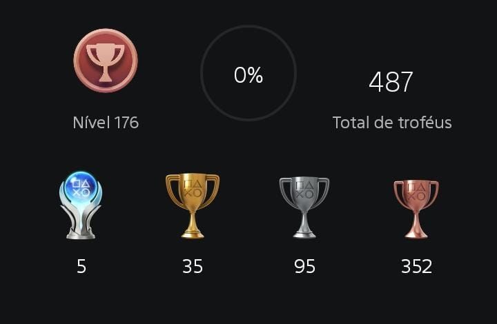 CONTA PSN/COM DIVERSOS JOGOS.