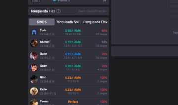 CONTA SMURF PLATINA 70% WR SEASON ANTERIOR ATUAL UNRANKED MMR ALTO