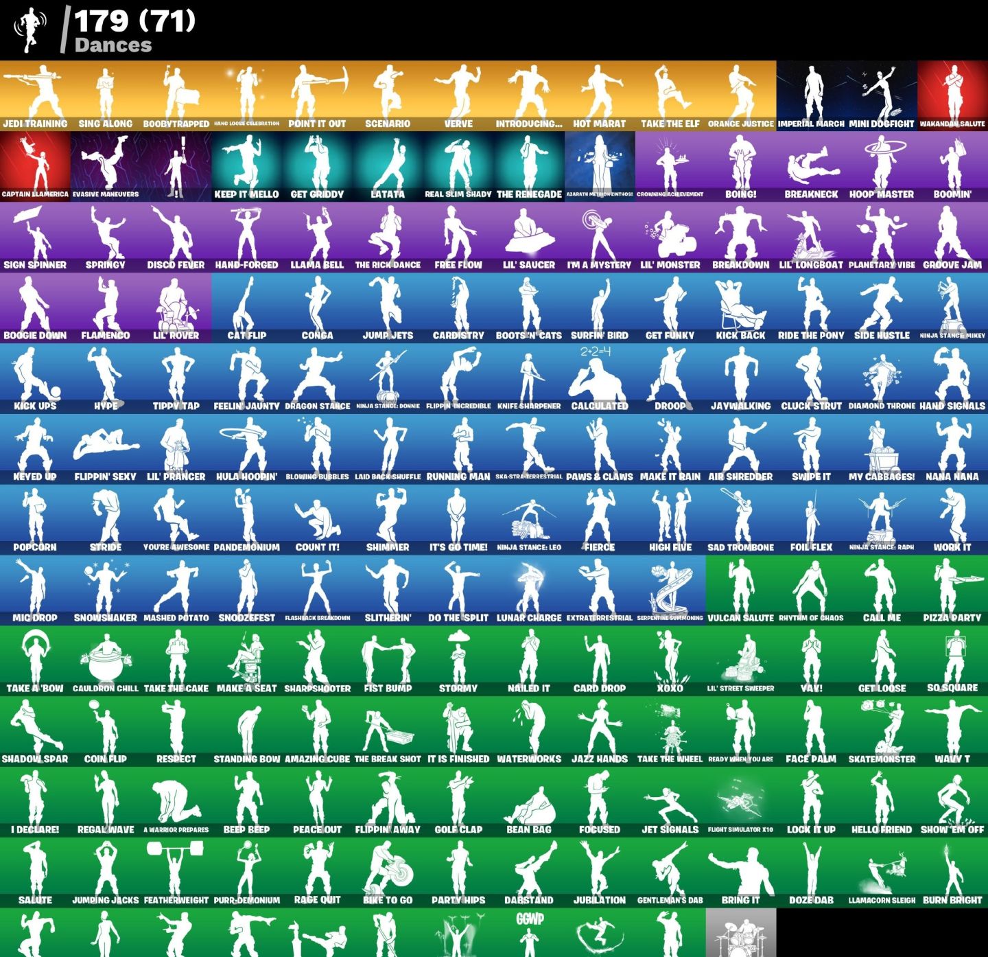 Conta Fortnite 187 SKINS IKONIK/ OG STW SALVE O MUNDO FUNDADOR RARIDADE