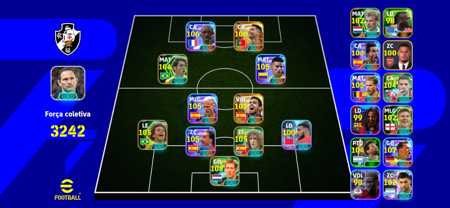EFootball Mobile | Conta 3242 de Força Coletiva | Elenco Forte