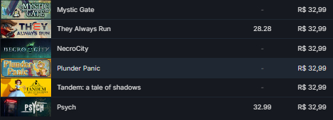 STEAM 537 JOGOS 15 ANOS DE STEAM LVL 14