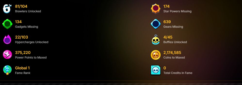CONTA BRAWL STAR NIVEL 116 - 7 LENDARIOS