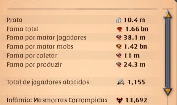 Conta com 1,66Bn de fama, 10M de prata e 135M em itens