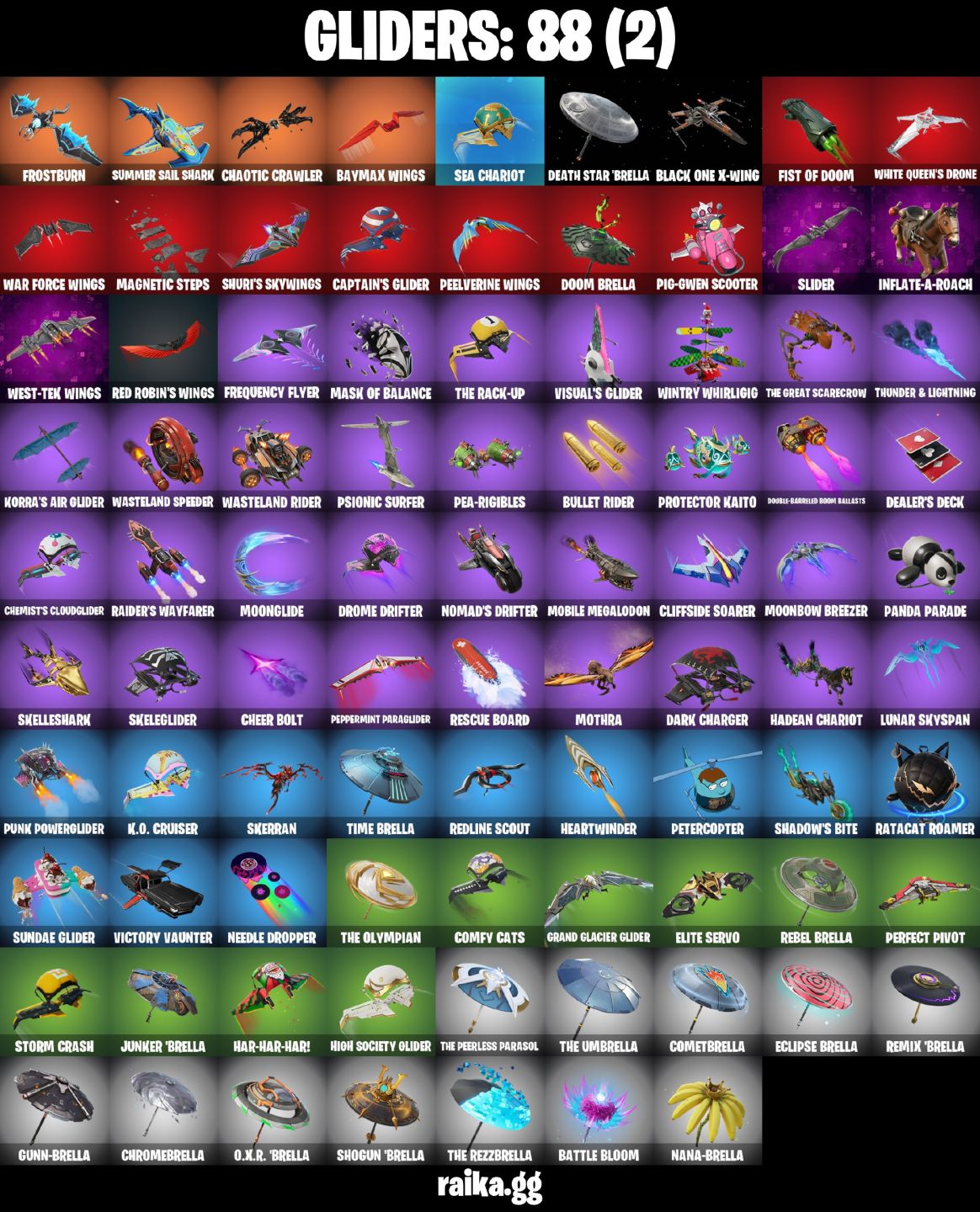 CONTA FORTNITE COM 65 SKINS ROBIN/SKULL TROPPER/FELINA/NISHA/JADE/SELENE/ARTEMIS
