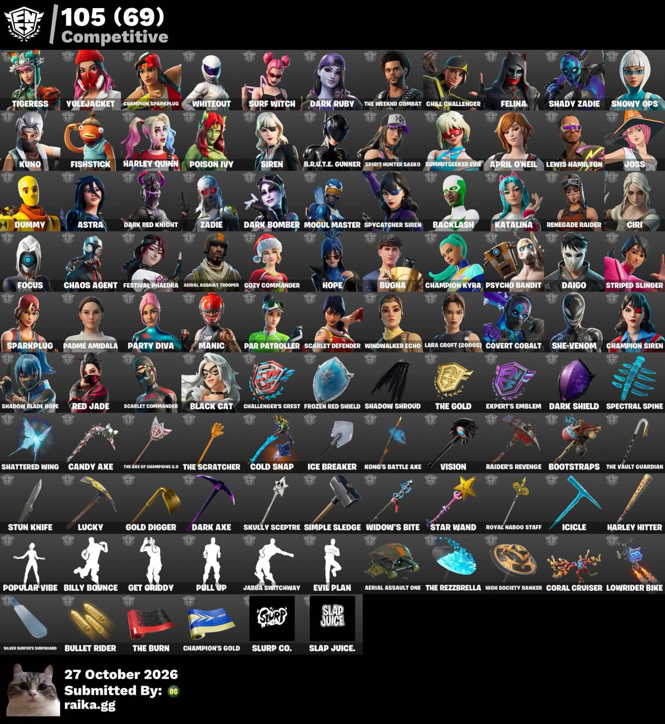 Conta fortnite +400 skins
