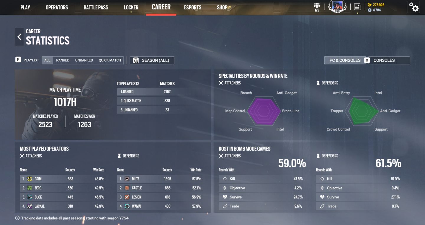 Conta R6 Level 690 / Ubisoft Level 104 + Créditos e Skins