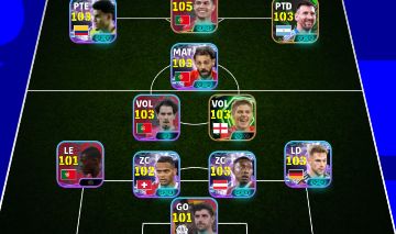 CONTAS DE EFOOTBALL NO PREÇO