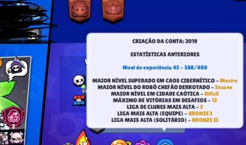 Conta brawl stars 2019 com todos brawlers 55K trofeu
