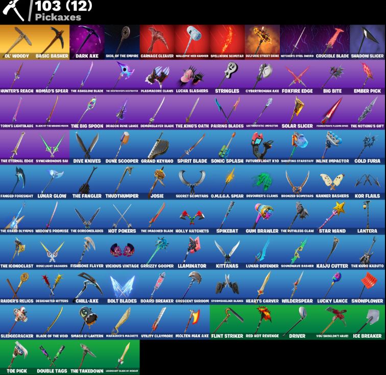 Conta Tyhard Fortnite 83 Skins + Kor + Heroina + Nog Ops + Laugh it up ( PROMO )