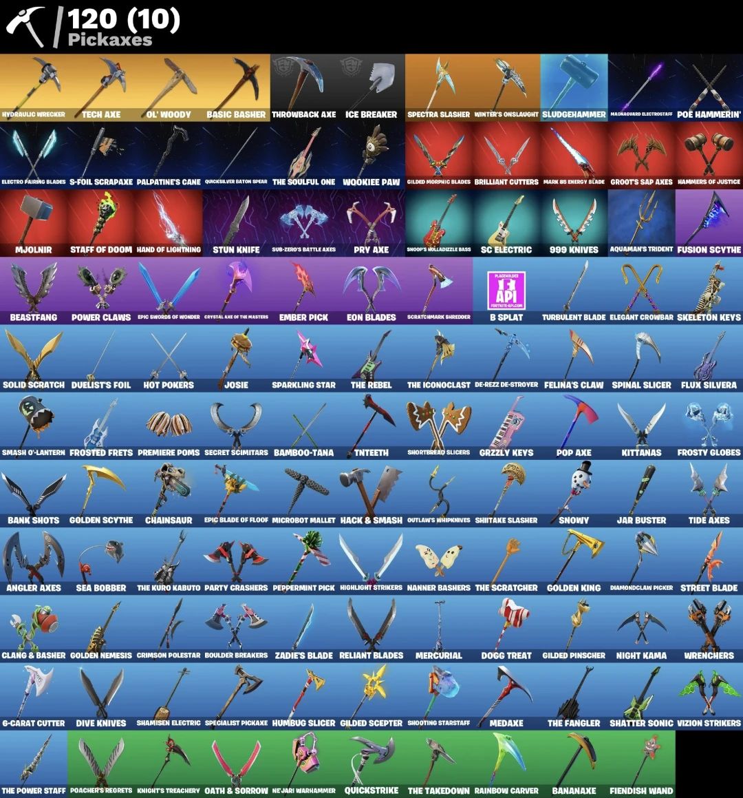 Conta Fortinite Tryhard