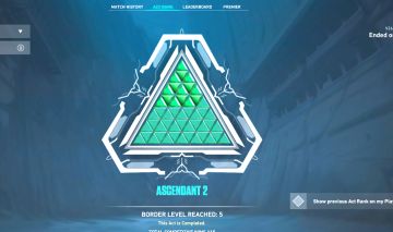 Conta ascendente com skins