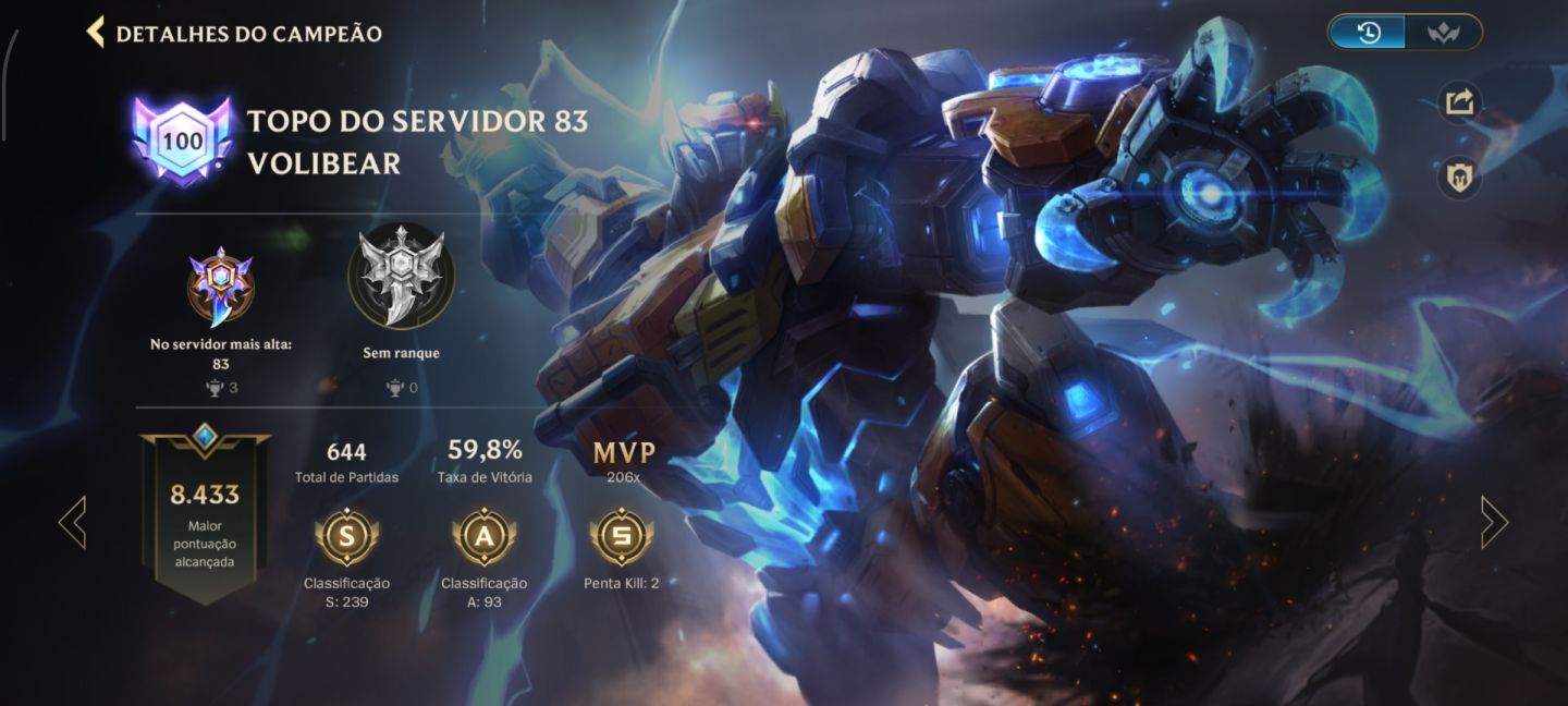 Conta wild rift com 290 skins