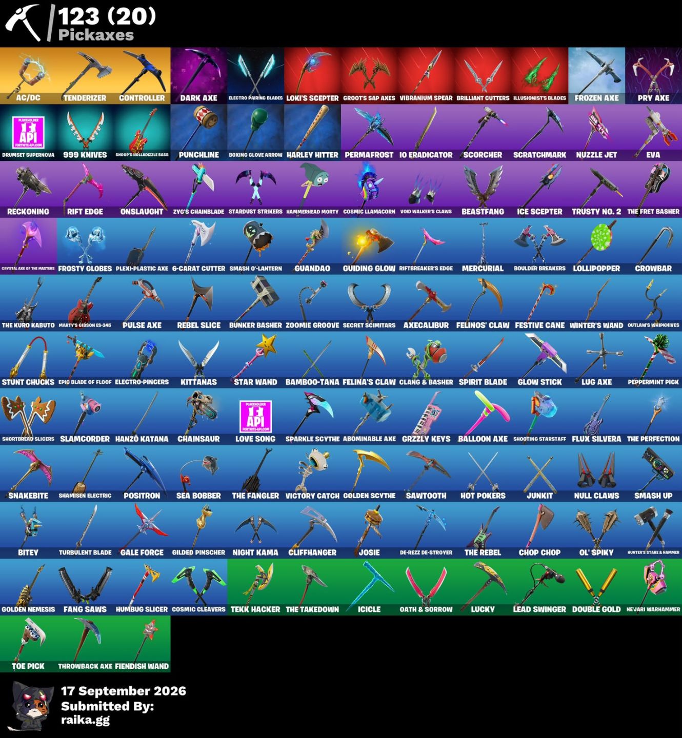 Conta fortnite