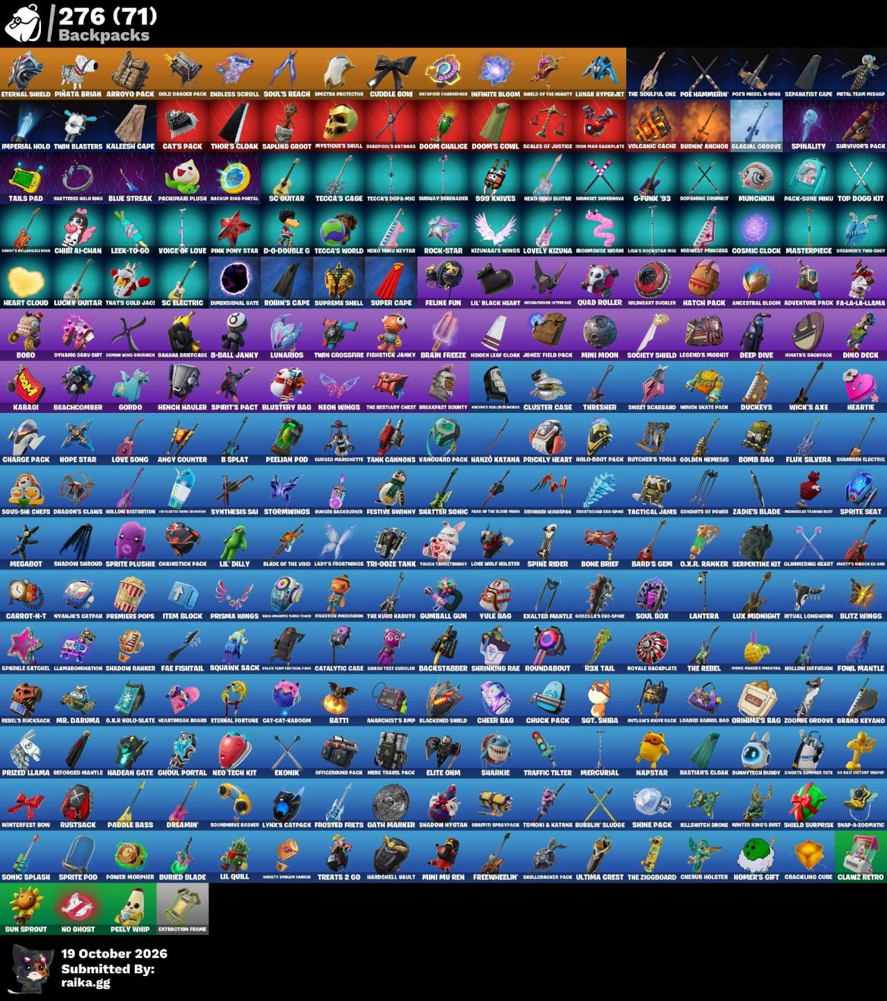 Conta fortnite, varias skins maximizadas, 212+ skin +253 emotes!