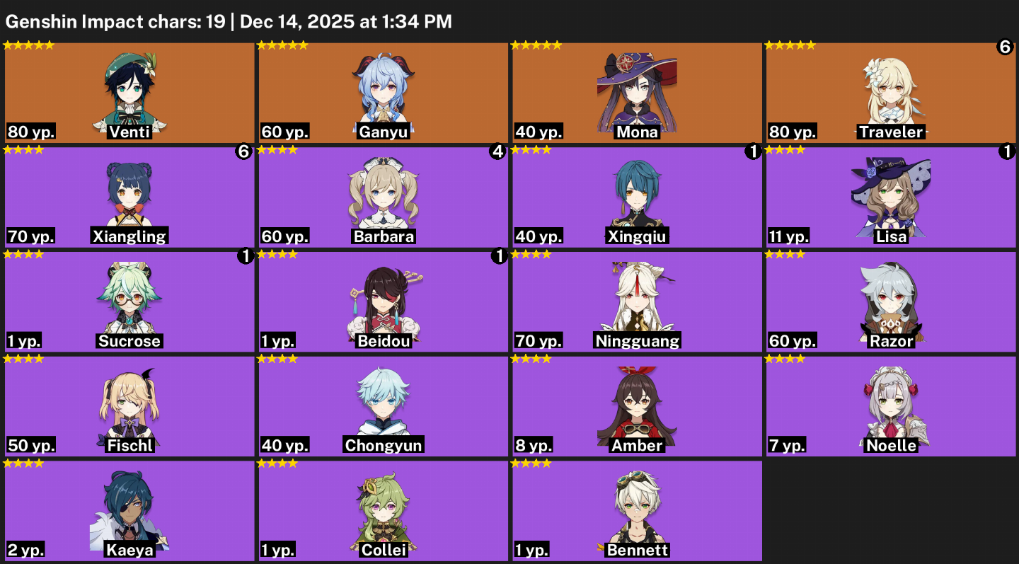 (NA)VENTI+GANYU+MONA+2 ARMA T5+XIANGLING C6 6.9K GEMAS+21 GIROS