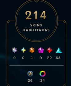 CONTA DE LEAGUE OF LEGENDS À VENDA 214 SKINS!