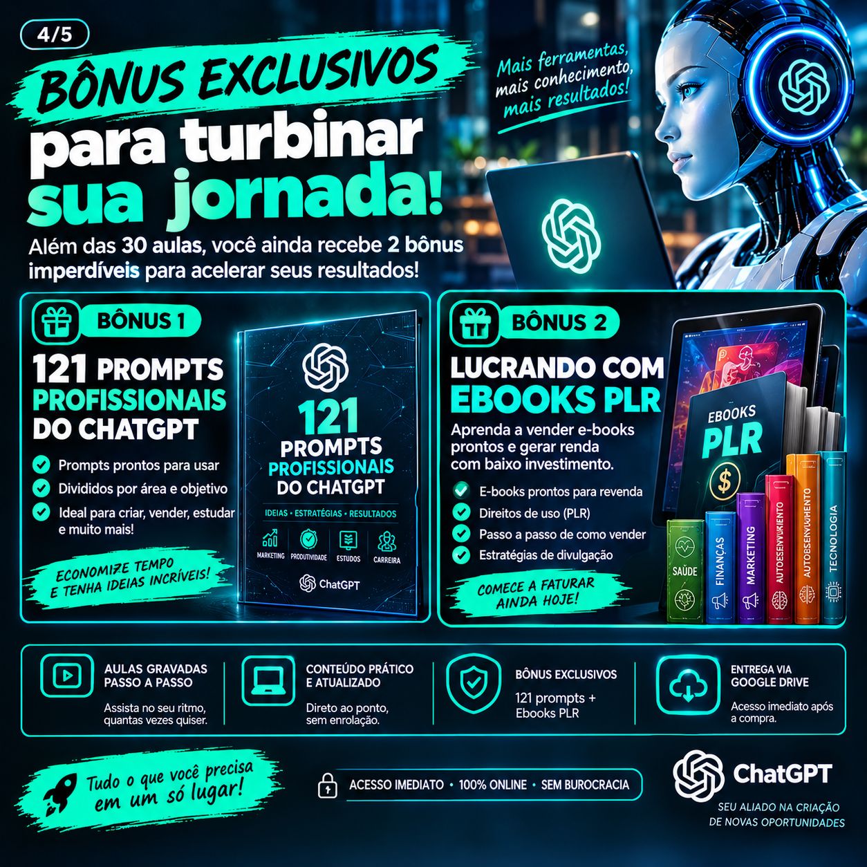 Ganhe Dinheiro com CHATGPT
