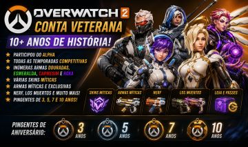 Conta Overwatch com 10 Anos