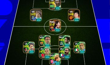 CONTA TOP 3282 DE FORÇA ANKARA MESSI