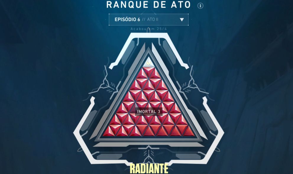Conta ex radiante