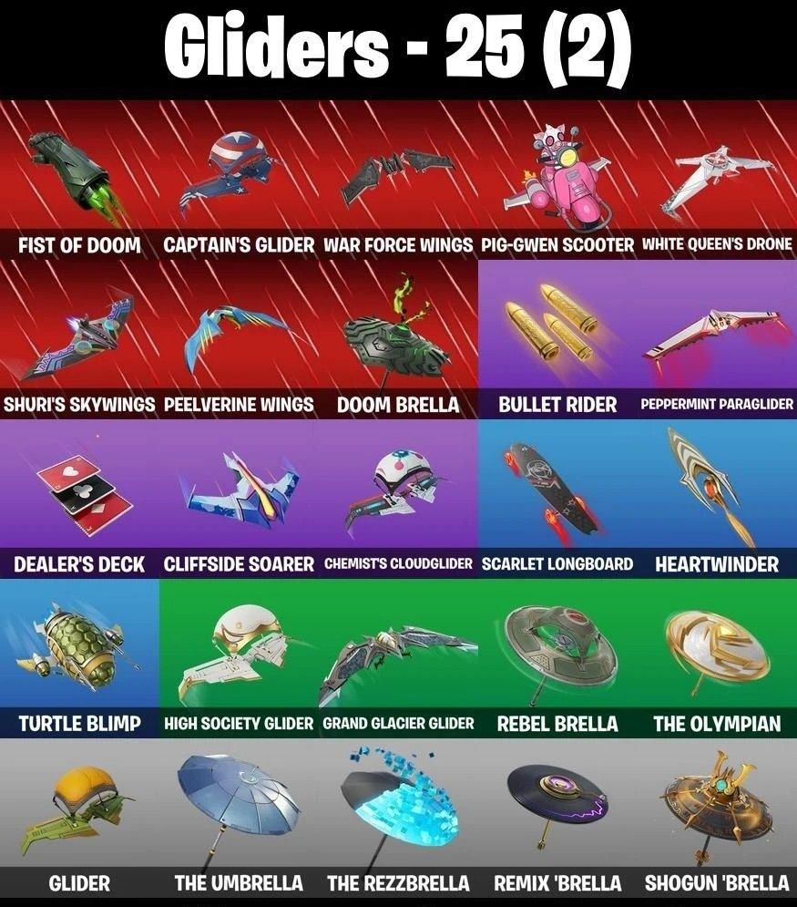Conta Fortnite com 14 Skins Explorer Emilie/doom/emma Frost/shuri/felina/peelv