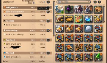 Albion Account | 2.31B Fame | 800+ Axes, Maces & Nature | Mammoth | Americas