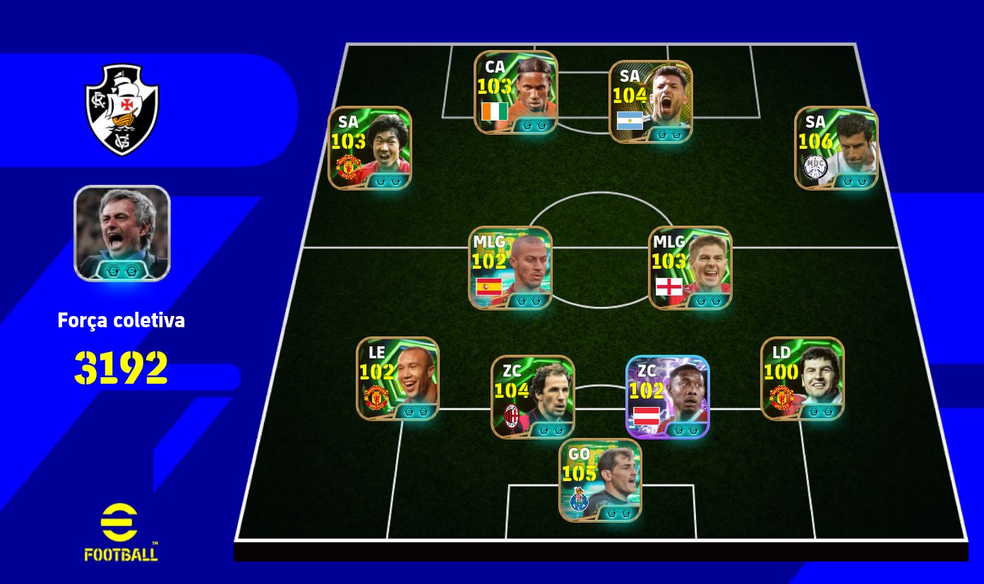 Conta efootball 3192 força / jogadores 106+