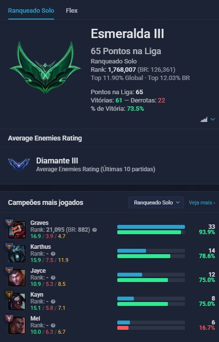 Conta boa para smurfar