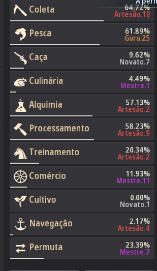 Conta Endgame BDO 907 GS - Nick Fake/Não Steam
