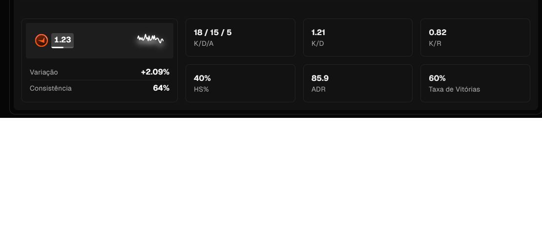 CONTA FACEIT 9, GC 20