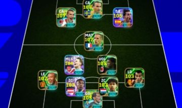 CONTA TOP 3240++ IBRA/ SCHEVCHENKO/ SEEDORF E+++