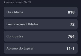 Conta Genshin Impact (Informações na descrição)
