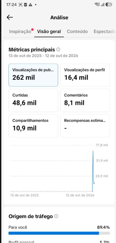 CONTA TIK TOK 27.000k live cell + alto engajamento+ PRA IR LOGO ! GARANTIA