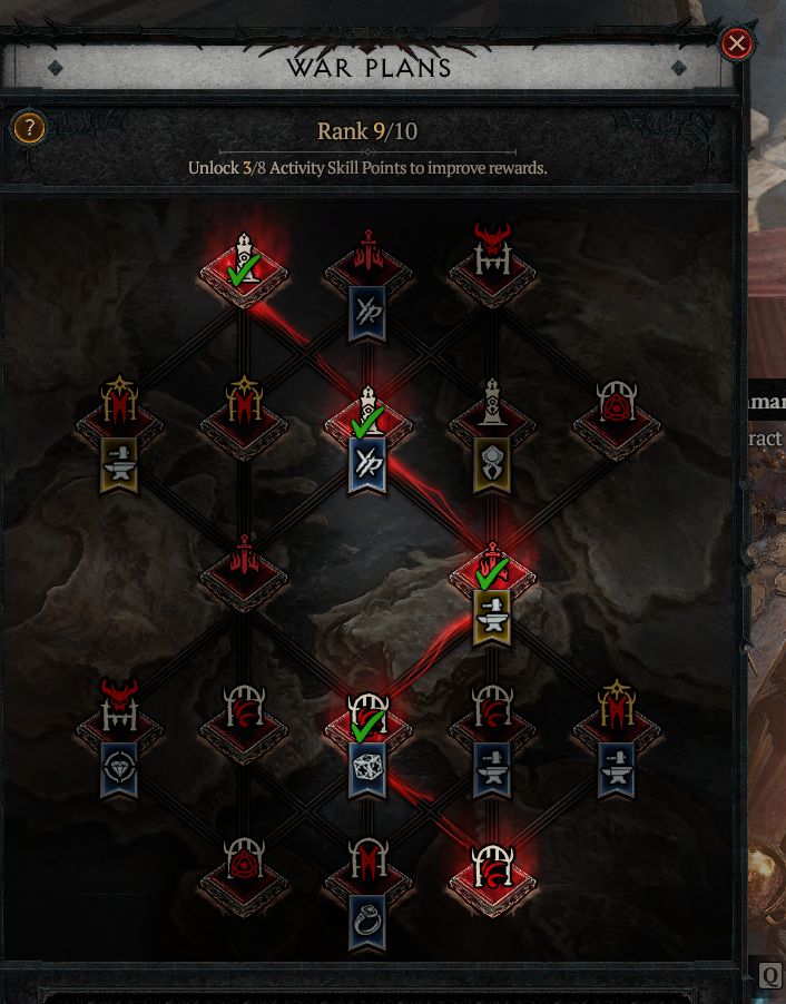 Diablo IV: Lord of Hatred - Edição Ultimate