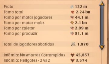 CONTA DO ALBION PRIMEIRO DONO COM 2 BI DE FAMA +200M DE INTEM E UNS 120M DE PRAT