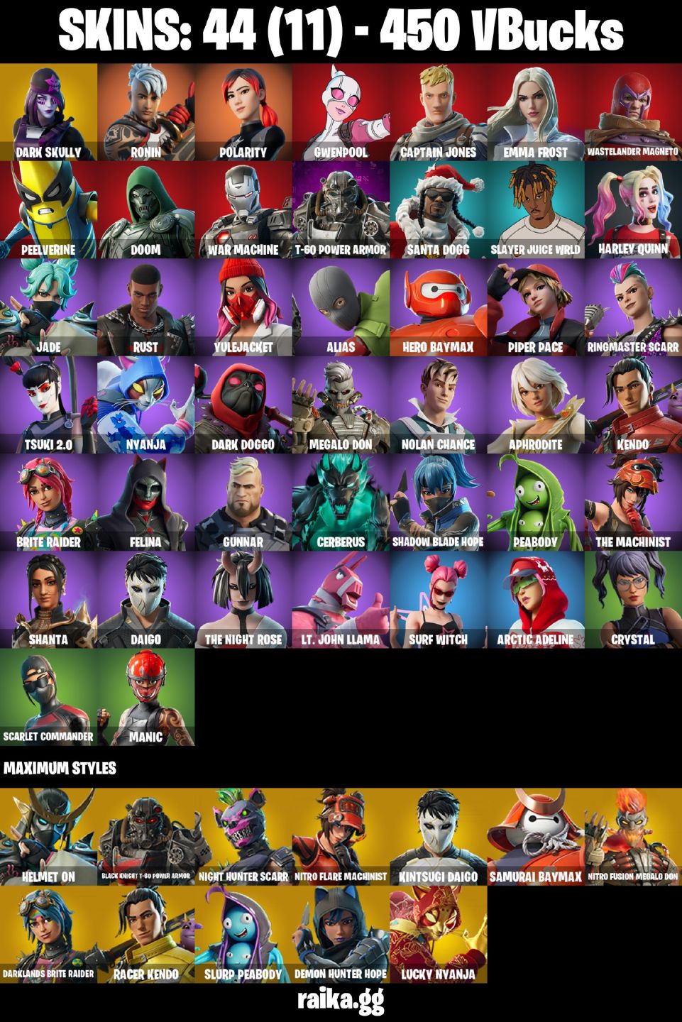 CONTA FORTNITE COM 44 SKINS DARK SKULLY/RONIN/ALIAS/PEABODY/CRYSTAL/DAIGO