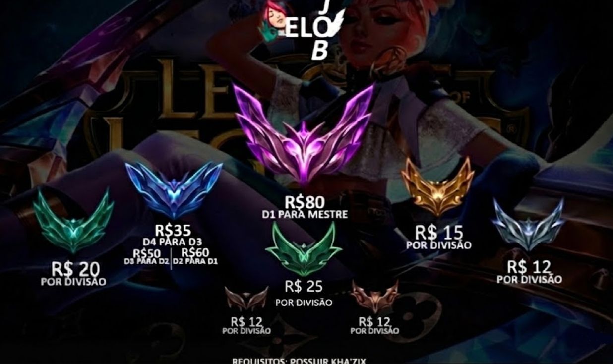 EloJob League of Legends