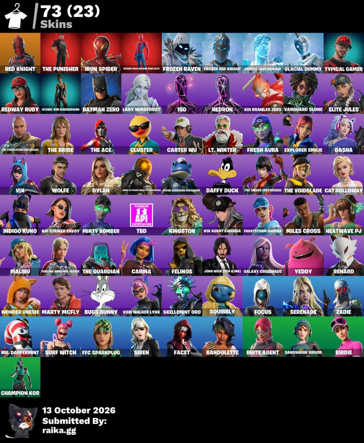 CONTA FORTNITE COM HOMEM-ARANHA UM NOVO DIA KIM KARDASHIAN E MACHADO DOCE