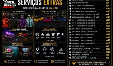 GTA V Online Serviços Extras Carros Trajes Unlock All RP