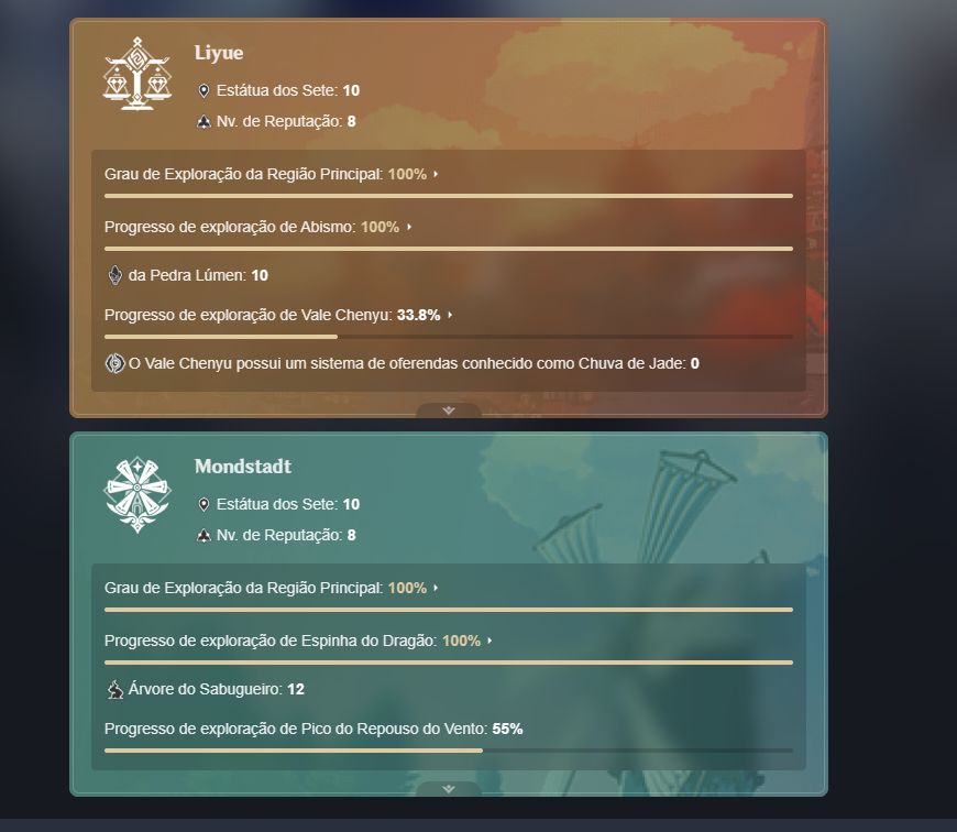 Conta Genshin Impact (Informações na descrição)