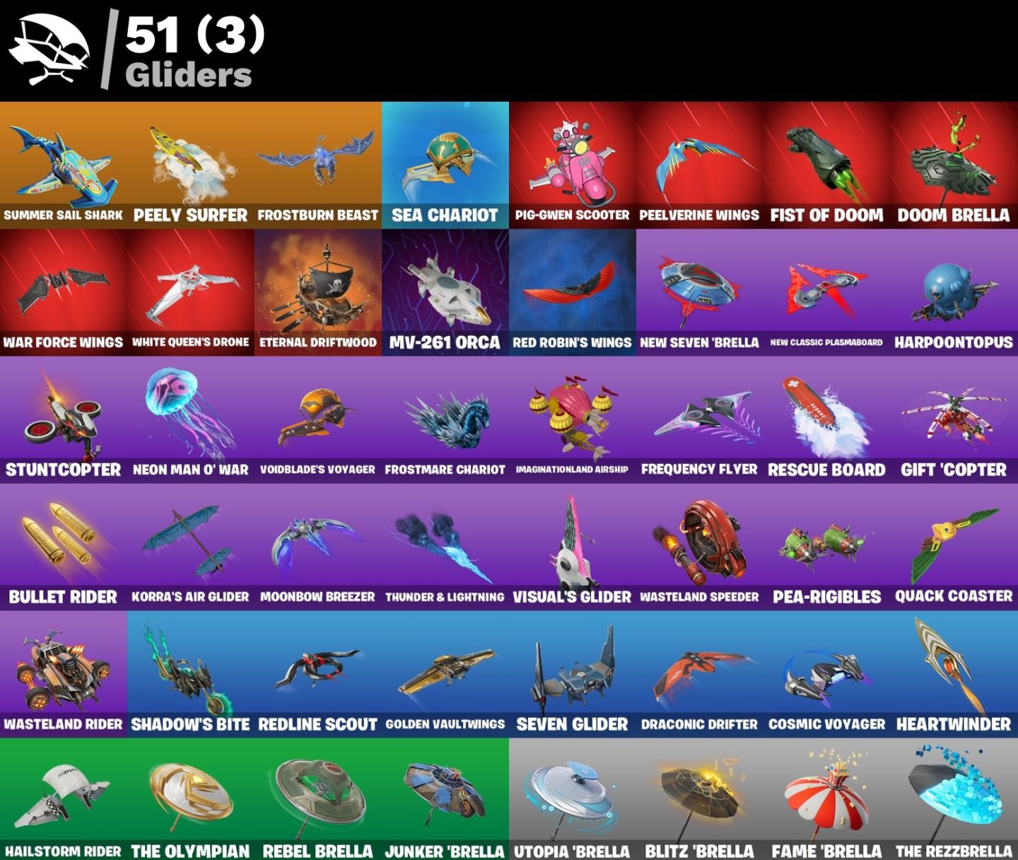 CONTA DE FORTNITE COM 42 SKINS | Itachi Uchiha | PROMOÇÃO!
