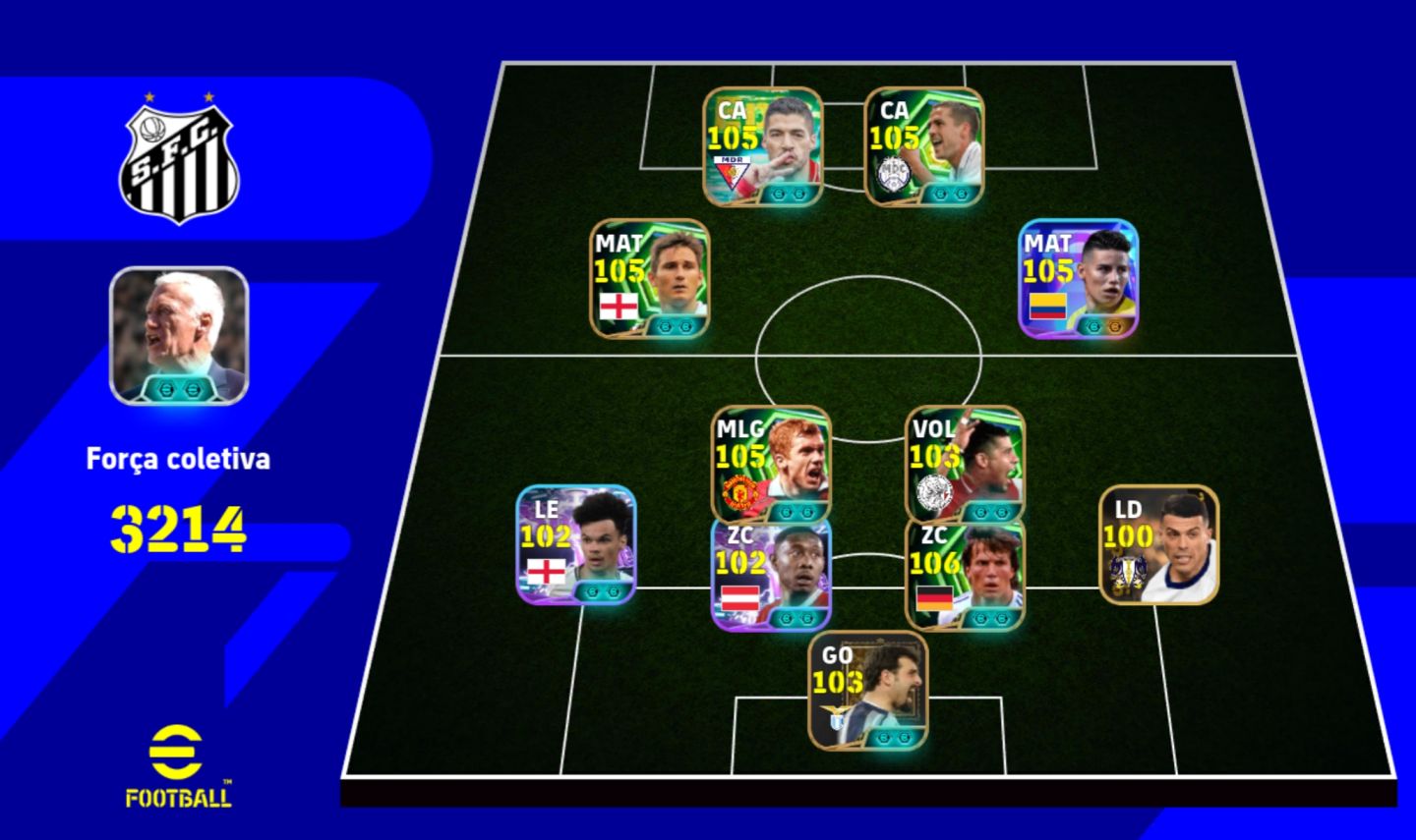 CONTA DE EFOOTBALL 3214 COM TIME ESPETACULAR POR UM ÓTIMO PREÇO