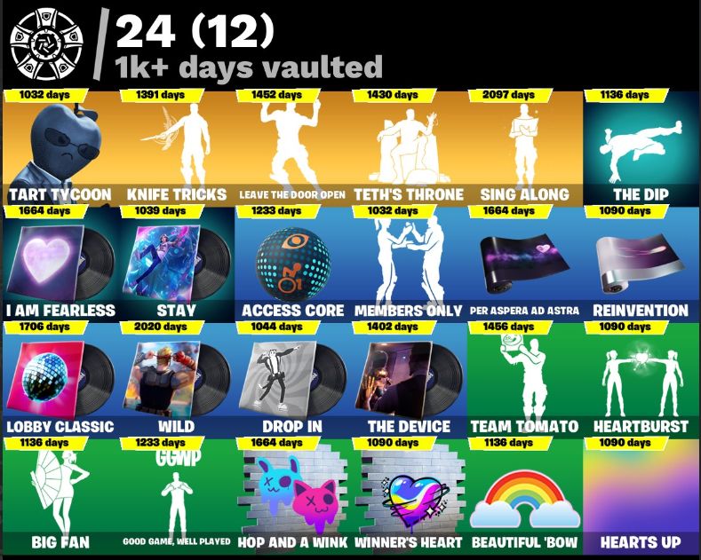 CONTA OG|237 SKINS|PASSE MARVEL|NEYMAR|LARA CROFT|EMOJIS ICONE E MT +