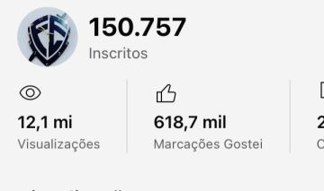 Canal do YouTube com mas de 150 mil escritos monetizado gerando receita